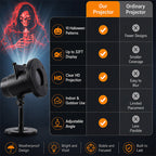 3D Dynamic Halloween Projector Lights with 4 Color, 10 Hd Projection Patterns